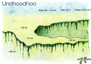 Undhoodhoo